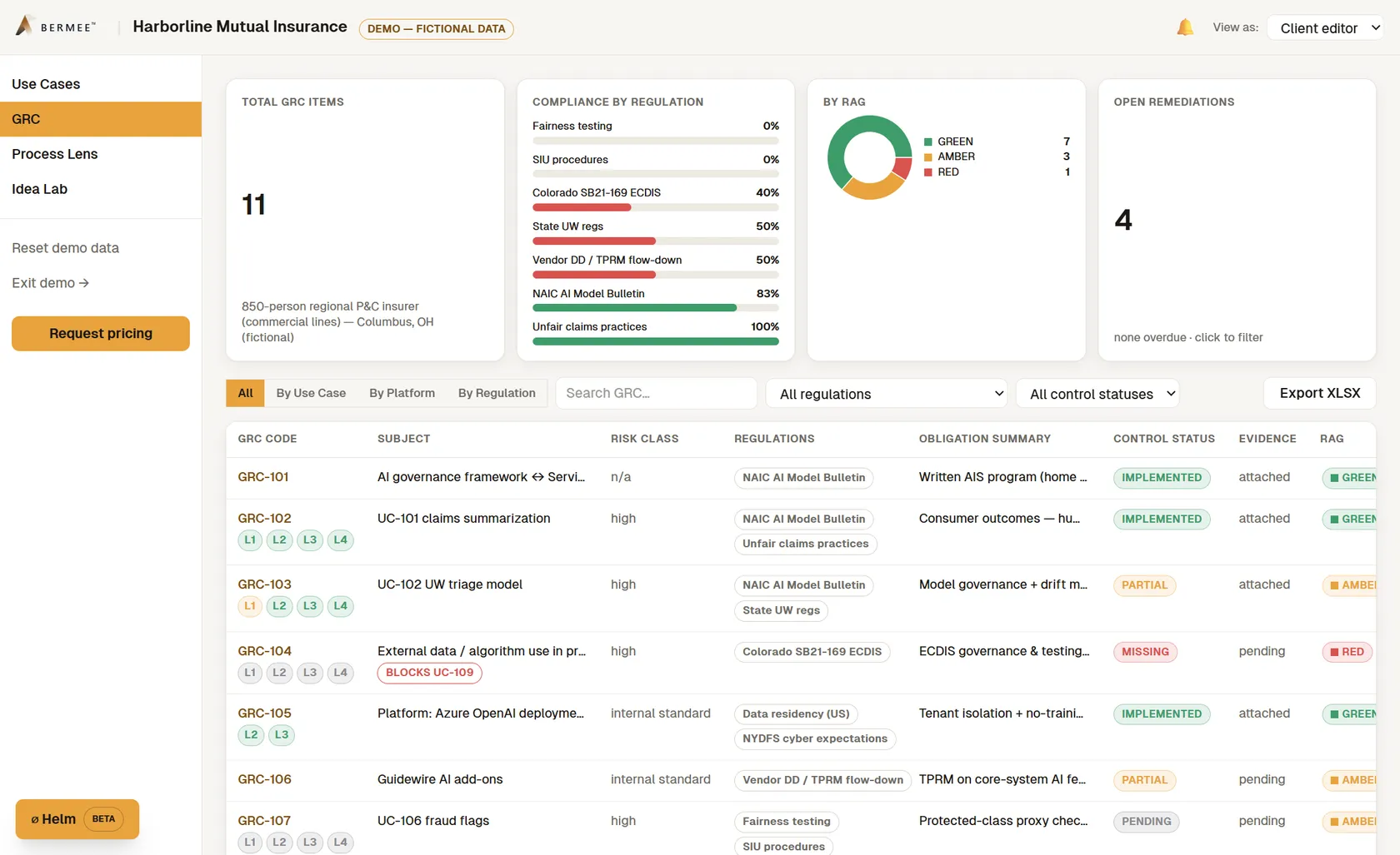Bermee GRC tracker with compliance-by-regulation dashboard