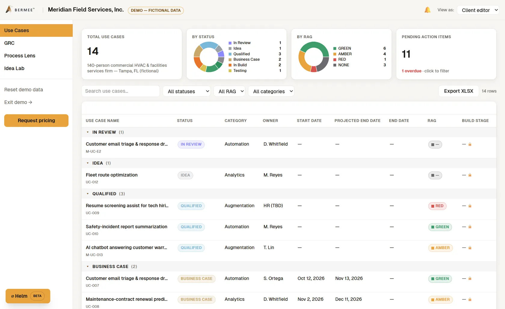 Bermee use-case tracker with dashboards and grid